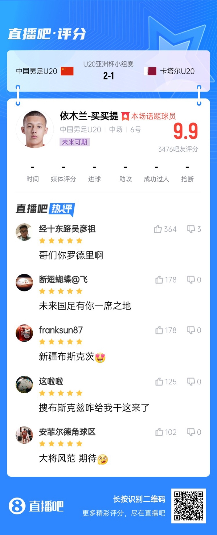  依木蘭+陳澤仕泰山中場(chǎng)連線！19歲依木蘭獲封：新疆布斯克茨！