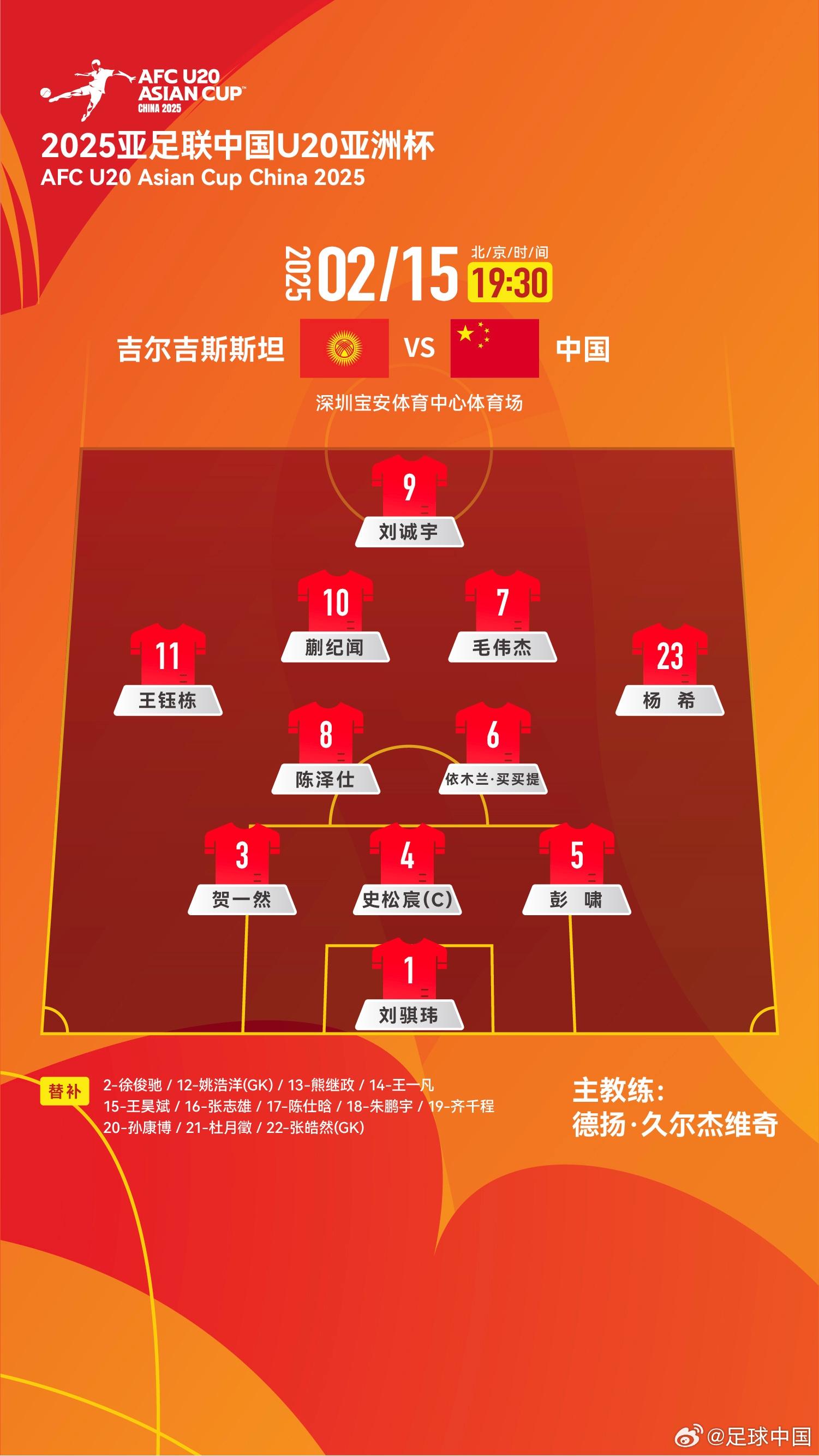  U20亞洲杯-中國vs吉爾吉斯斯坦：王鈺棟、依木蘭、蒯紀(jì)聞先發(fā)