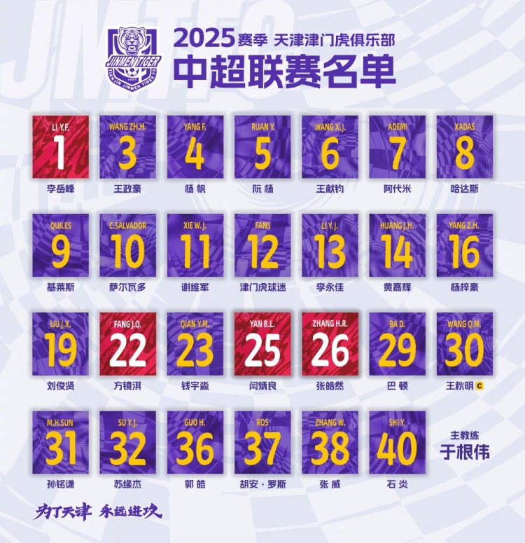  2025，虎將落位！