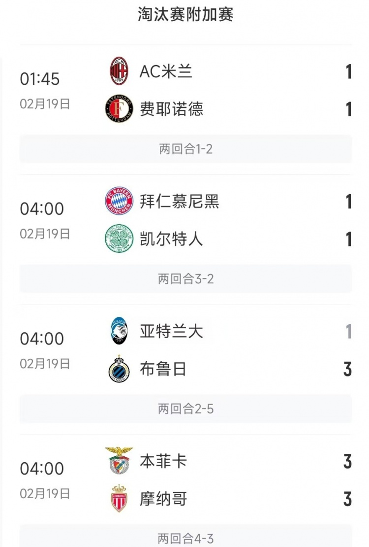  今日歐冠4支五大聯(lián)賽球隊3支遭淘汰，僅拜仁涉險過關
