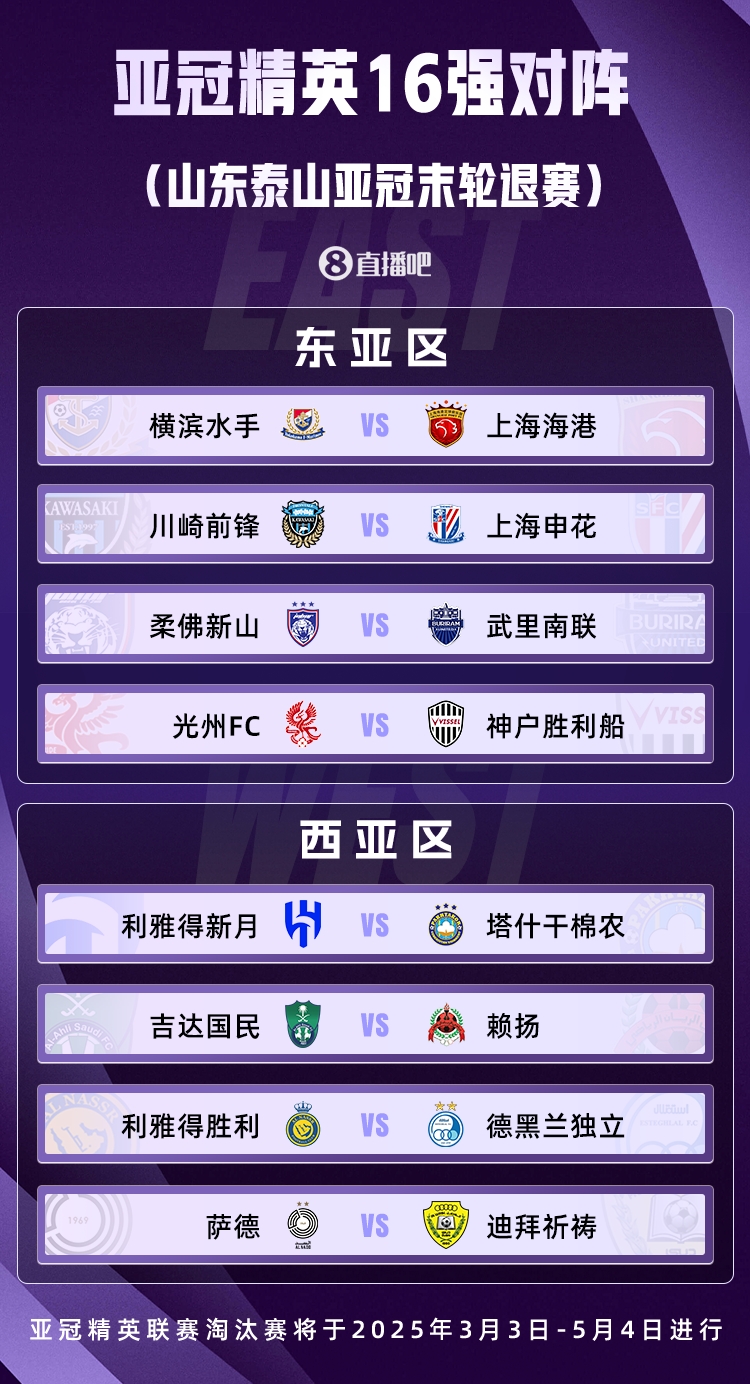  山東積分清零！亞冠精英聯(lián)賽16強(qiáng)對(duì)陣：申花vs川崎，海港vs橫濱