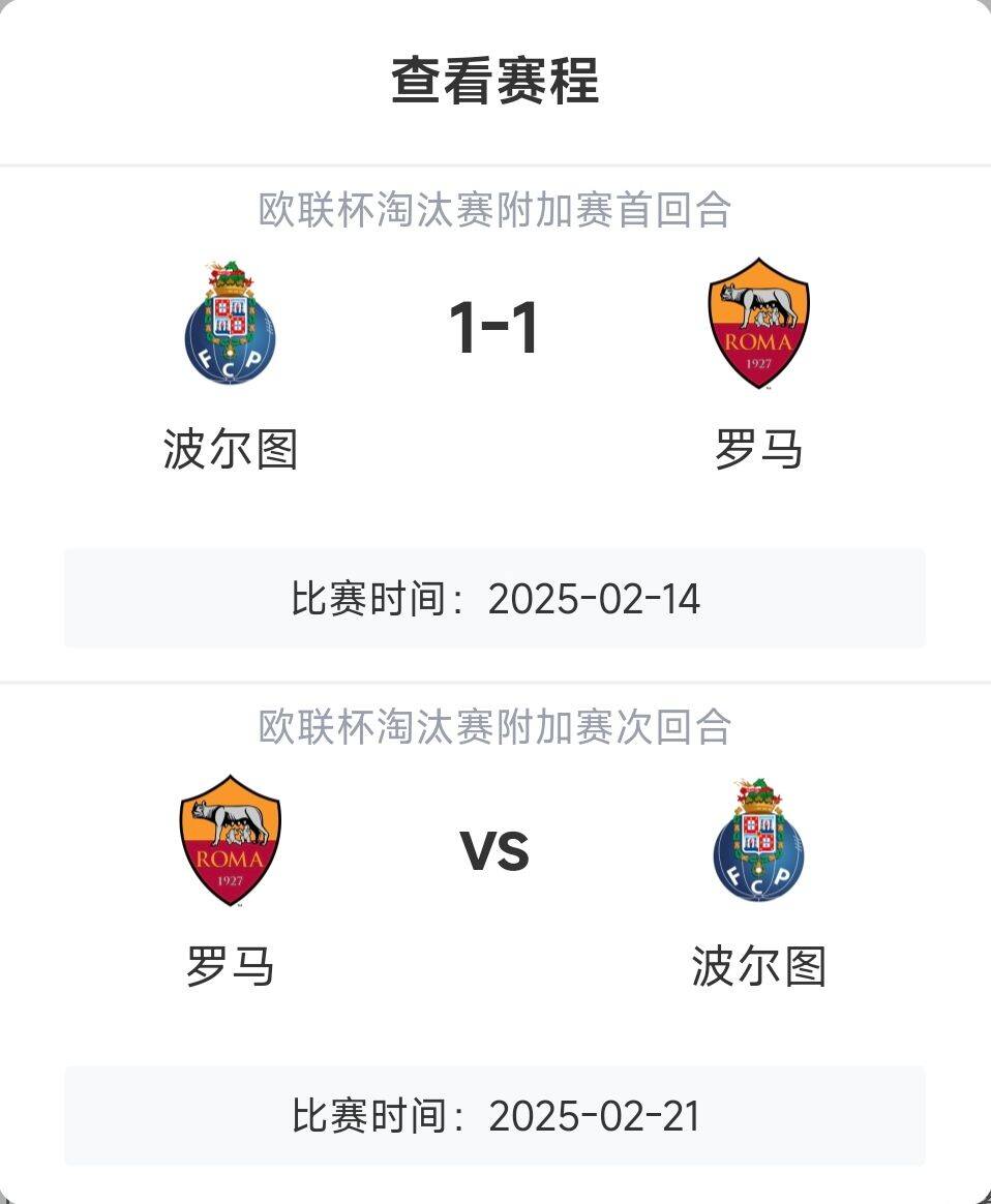  羅馬頂?shù)米?？意甲歐戰(zhàn)8隊3隊直通4隊出局，羅馬首回合1-1波爾圖