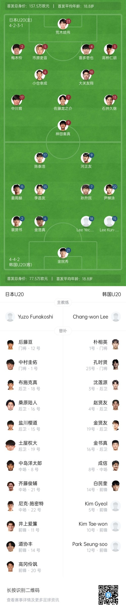  U20亞洲杯-日本vs韓國首發(fā)：神田奏真pk河正友，兩隊爭小組頭名
