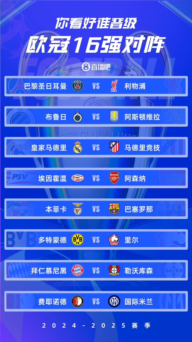  歐冠1/8決賽：皇馬vs馬競德比戰(zhàn)、巴黎碰利物浦、拜仁藥廠內(nèi)戰(zhàn)