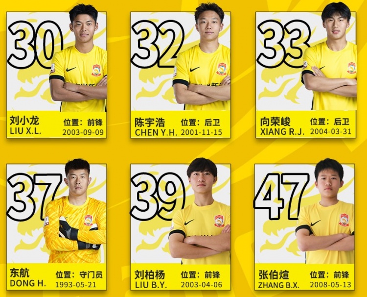  后生可畏！記者：16歲小球員張伯煊被邵佳一提拔至青島西海岸一隊