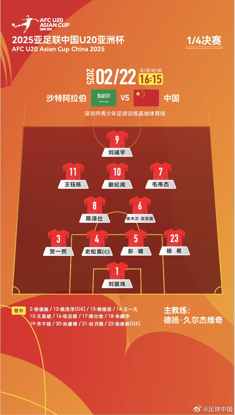  距離世青賽一步之遙！國(guó)青vs沙特陣型4231，延續(xù)小組賽前兩場(chǎng)首發(fā)