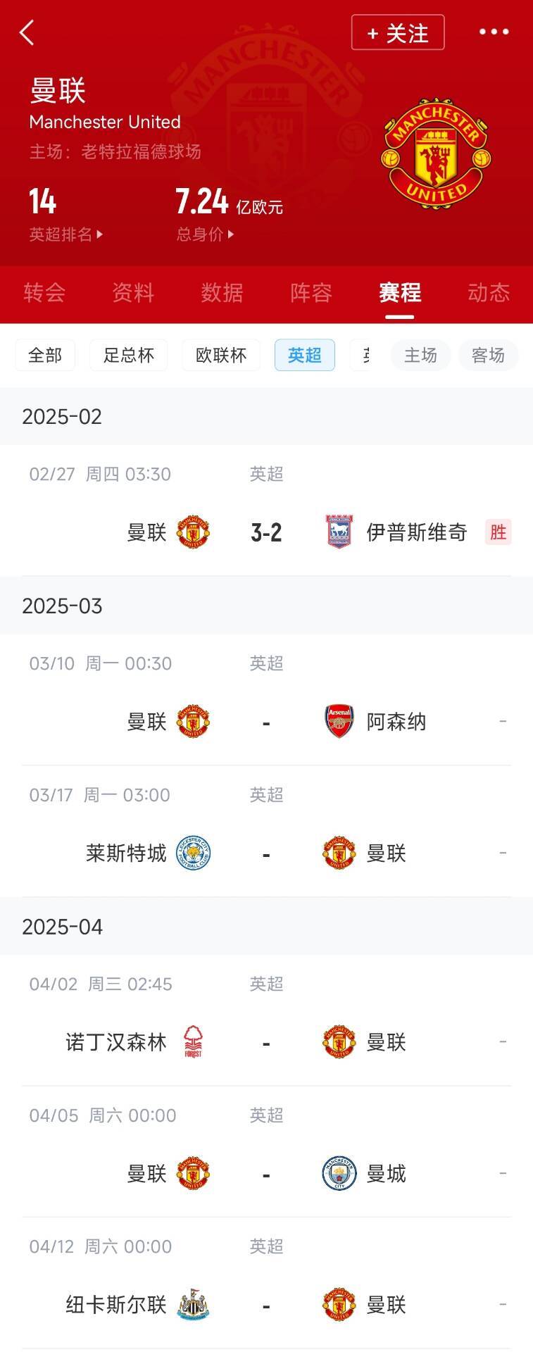  藍(lán)狐救一下？曼聯(lián)未來5輪將遭遇英超2/3/4/6名：槍手森林曼城紐卡