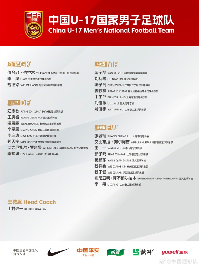  備戰(zhàn)U17亞洲杯！U17國(guó)足名單：艾比布拉領(lǐng)銜，恒大足校6人入選