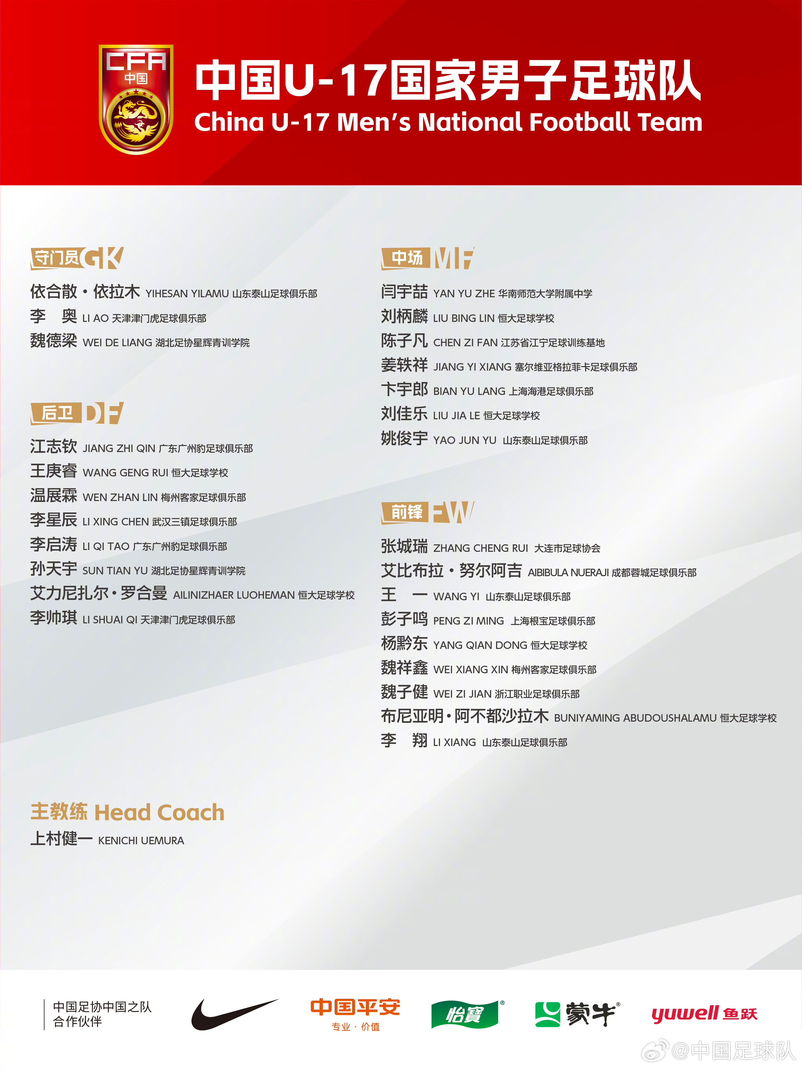  梅州太子！魏祥鑫成08年齡段踢中超第一人，今晚艾比布拉能上場嗎