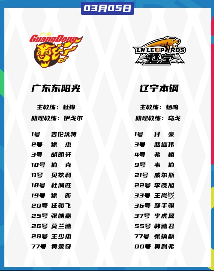  廣東VS遼寧大名單：胡明軒、張鎮(zhèn)麟都將復(fù)出 徐杰、趙繼偉出戰(zhàn)