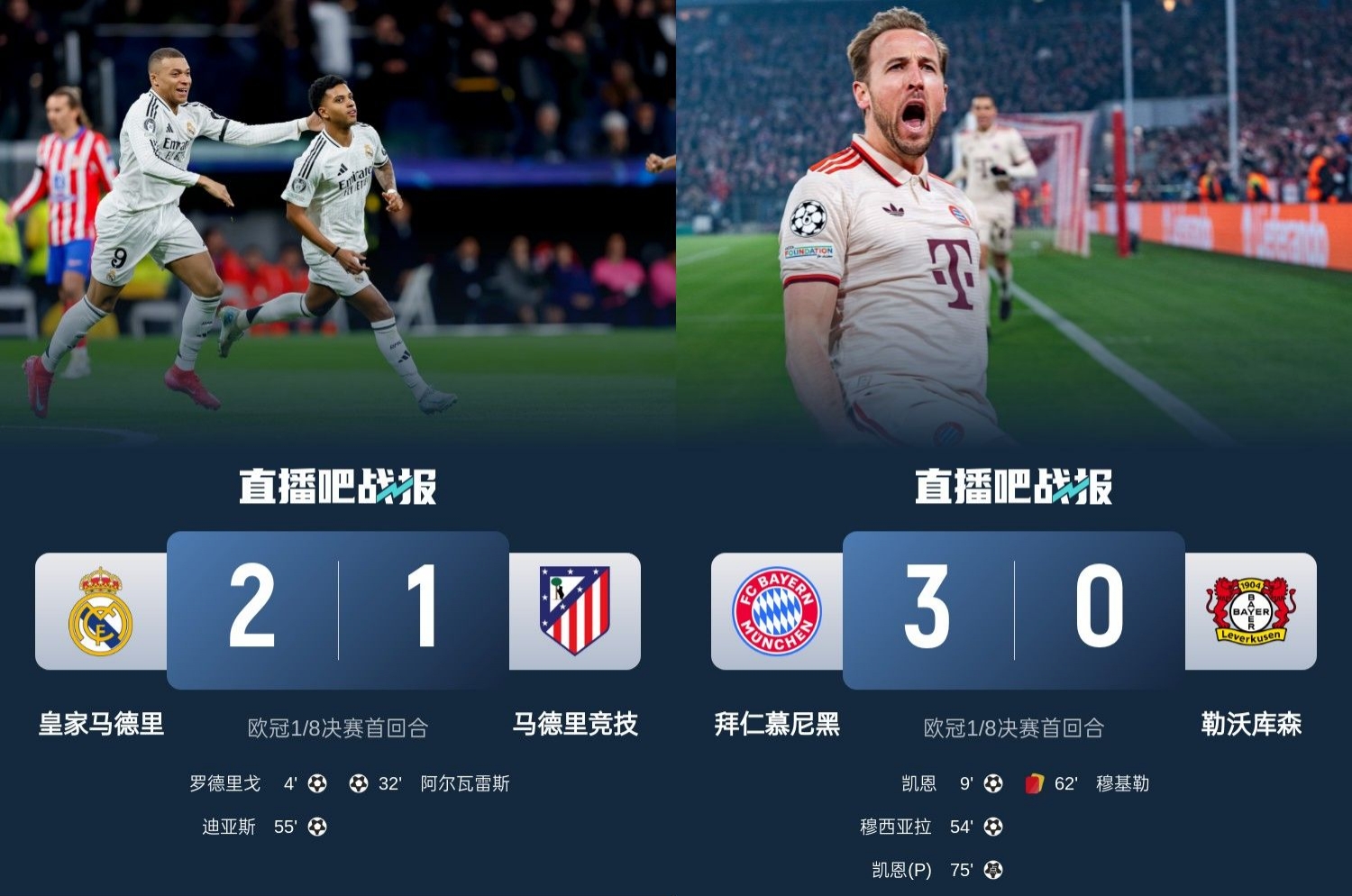  馬競(jìng)藥廠罵罵咧咧！歐冠附加賽晉級(jí)的8隊(duì)僅2隊(duì)贏球：皇馬&拜仁！