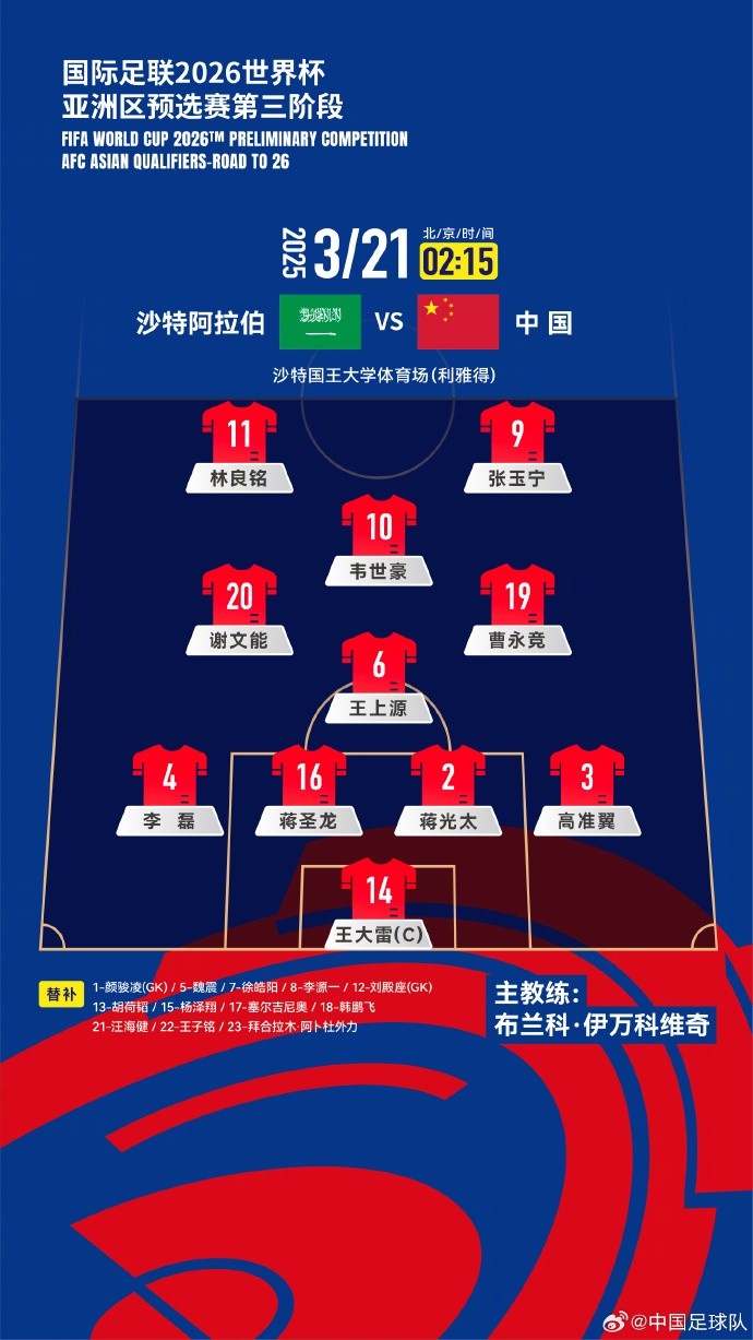  2026美加墨世界杯亞洲區(qū)18強(qiáng)賽沙特vs中國，中國隊(duì)首發(fā)陣容