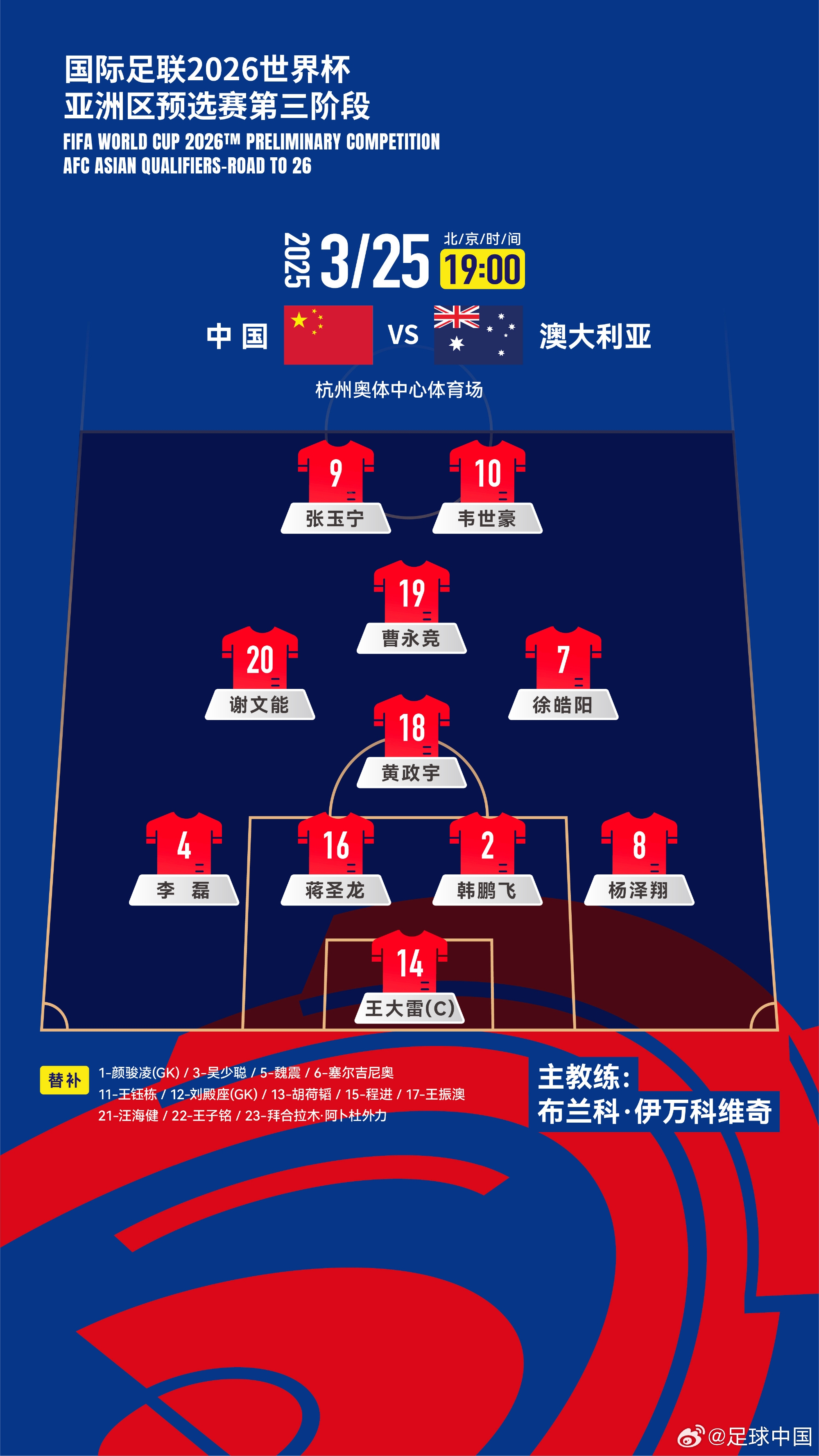  菱形442！國(guó)足官方陣型：鋒線韋世豪搭檔張玉寧，黃政宇單后腰