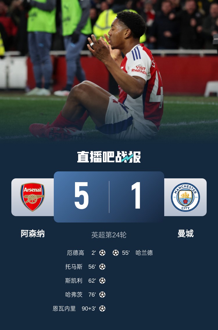  硬氣槍手無畏強敵！阿森納本賽季5-1碾壓曼城，3-0完勝皇馬