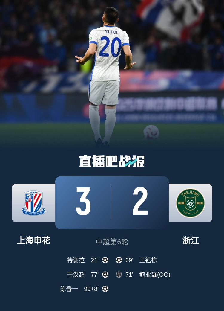  申花將跨賽季中超主場(chǎng)不敗場(chǎng)次延長(zhǎng)至19場(chǎng)，上次主場(chǎng)失利是輸浙江